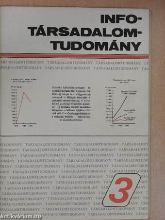 Info-Társadalomtudomány 1987. december