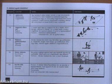 1009 labdarúgás játék- és gyakorlat