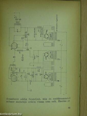 Egyszerű rövidhullámú adó- és vevőkapcsolások