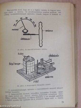 A repülés elmélete és technikája I-II.