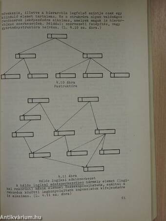 Informatika II.