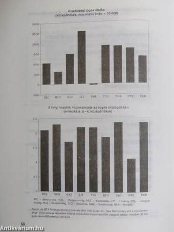 Info-Társadalomtudomány 1993. július