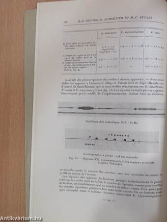 Bulletin Biologique 1956/3.