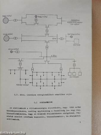 Erősáramú elektrotechnika II.