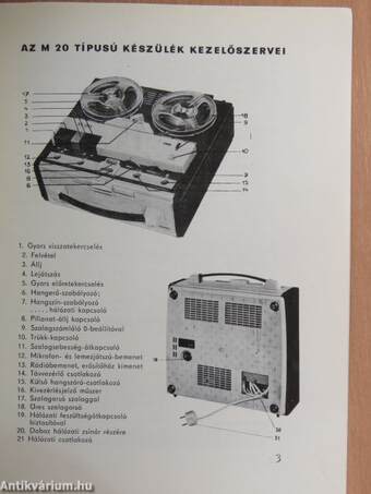 M 20 típusú magnetofon-készülék használati utasítása