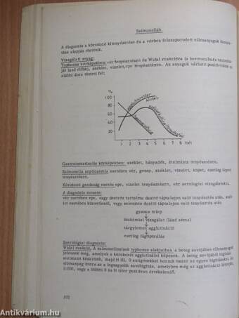 Mikrobiológiai gyakorlati jegyzet 