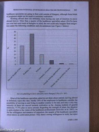 Migration Potential of Hungarian Healthcare Professionals - Dynamics of Attraction and Repulsion