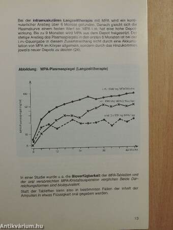 Medroxyprogesteronacetat in der Onkologie