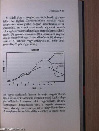 Soros-előadások a Közép-európai Egyetemen