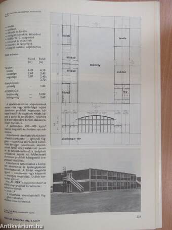 Magyar Építőipar 1982/4.