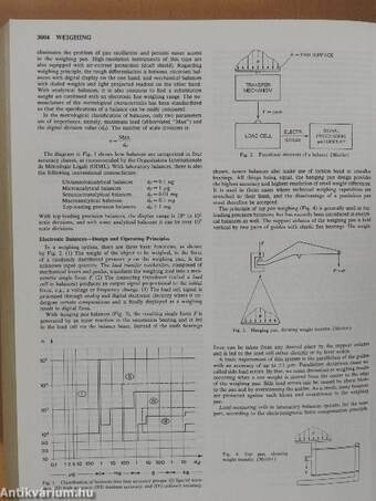 Van Nostrand's Scientific Encyclopedia