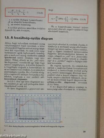 Szilárdságtan