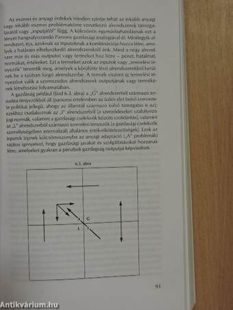 Szociológiaelmélet a II. világháború után