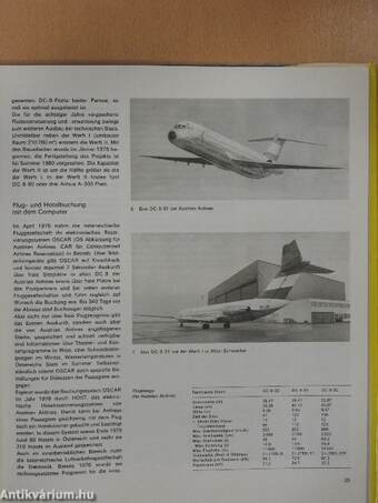 Flieger-Jahrbuch 1981