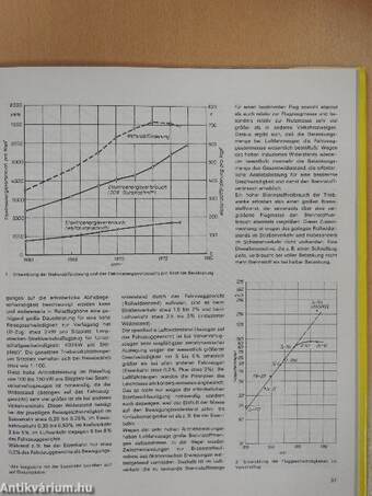 Flieger-Jahrbuch 1981