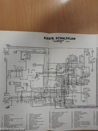 Javítási kézikönyv Wartburg 353 W típusú személygépkocsihoz