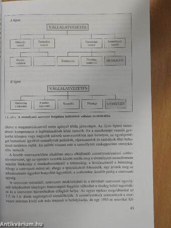 Személyzeti/emberi erőforrás menedzsment kézikönyv