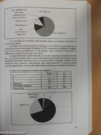 Felsőoktatási támogatások és hasznosulásuk Kárpátalján