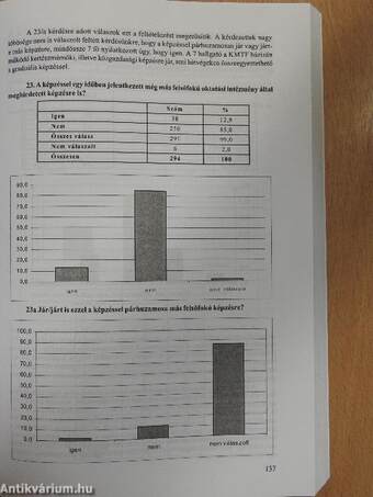 Felsőoktatási támogatások és hasznosulásuk Kárpátalján