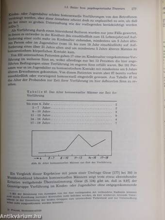 Die Homosexualität Beim Mann