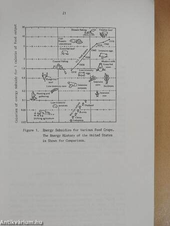 Energy Conservation in Industry