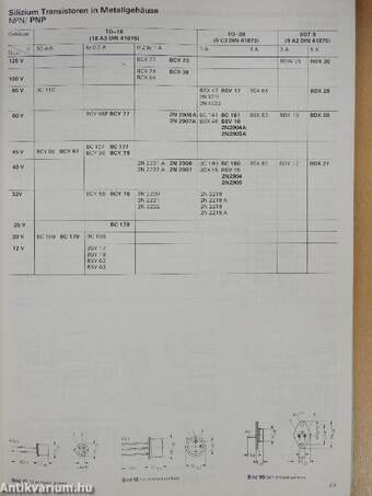 Siemens Diskrete Halbleiter Lieferprogramm 1979/80