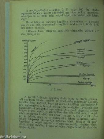 A talajok hő- és vízgazdálkodása