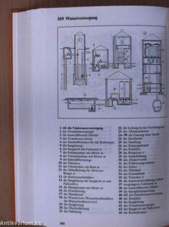 Duden 3 - Das Bildwörterbuch