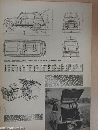 Autó-Motor 1968. november 21.