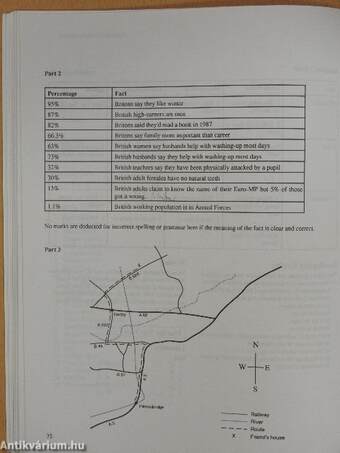 ESOL Pitman Exams - Practice Tests - Teacher's Guide