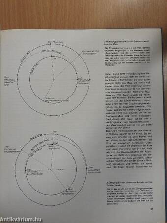 Flieger-Jahrbuch 1976