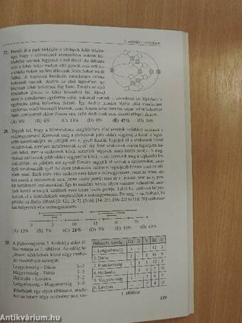 Matematikai versenytesztek 2003