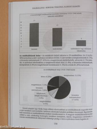 Emlékállítás és emlékezési gyakorlat