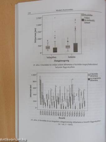 Diszharmóniás jelenségek a beszédben