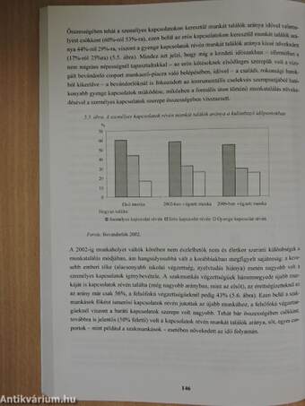 Migráció a kapcsolatok hálójában