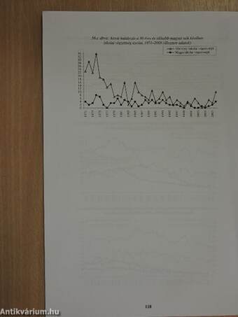 Társadalmi egyenlőtlenségek a mortalitásban Magyarországon (1971-2008) és az epidemiológiai átmenet elmélete