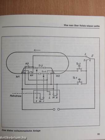 Schalten und Fahren Elektrotechnik 1.