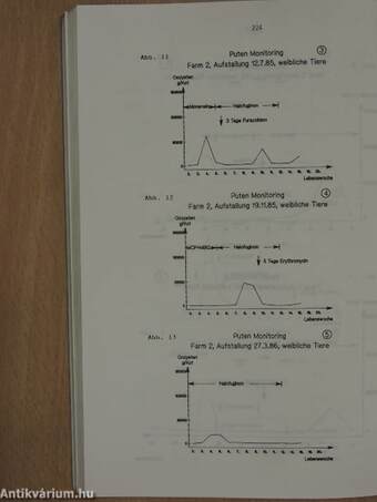 Deutsche Veterinärmedizinische Gesellschaft e.V.