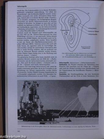 Großes Lexikon der Astronomie