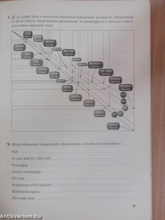 Informatika középiskolásoknak munkafüzet