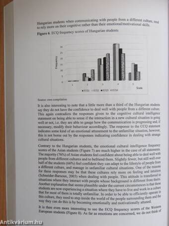 The Current Issues of Economic and Social Integration in Hungary and Taiwan