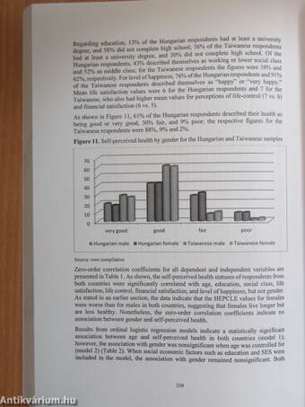 The Current Issues of Economic and Social Integration in Hungary and Taiwan