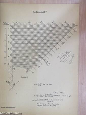 Bemessungstafeln und -Methoden