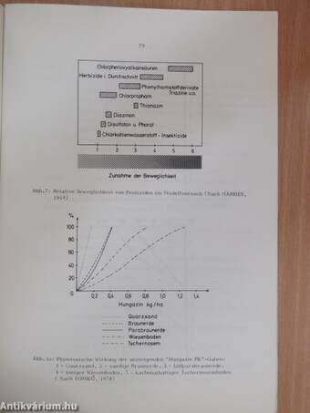 Umweltschutz im Spiegel der Bodenkunde