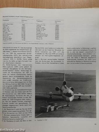 Flieger-Jahrbuch 1980