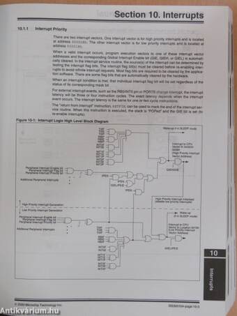 Microchip PICmicro 18C MCU Family - Reference Manual