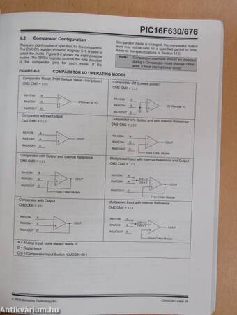 Microchip PIC16F630/676 Data Sheet