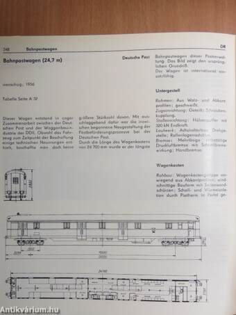 Reisezugwagen-Archiv