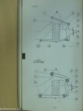 Arbeits-Katalog