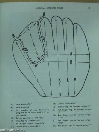 Official baseball rules